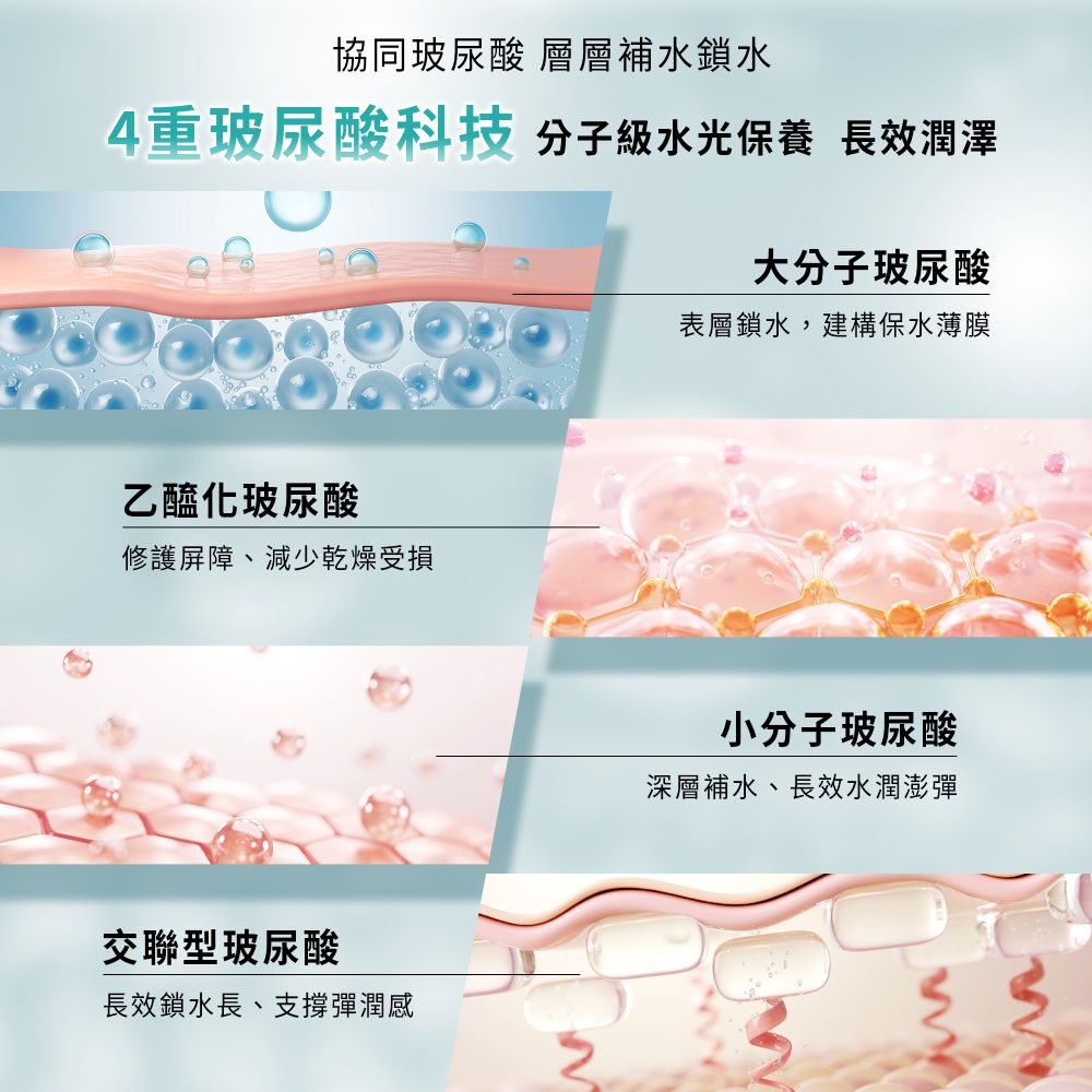 M162【SENSILIS森思黎絲】SOS屏障舒緩修護霜,西班牙保養品,醫美後保養,A醇修護,益生元保養,角鯊烷