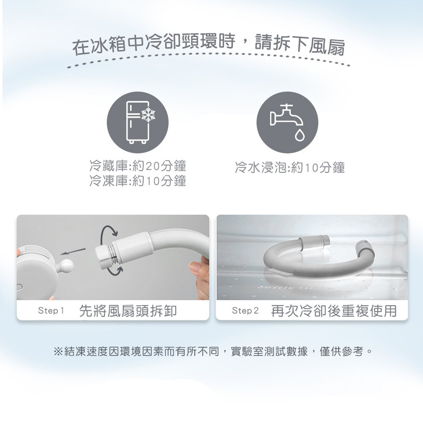 M185【BIGGER】ICE U 酷涼圈 環頸風扇,莫蘭迪風扇,Type-C充電風扇,戶外消暑,免手持風扇,隨身風扇