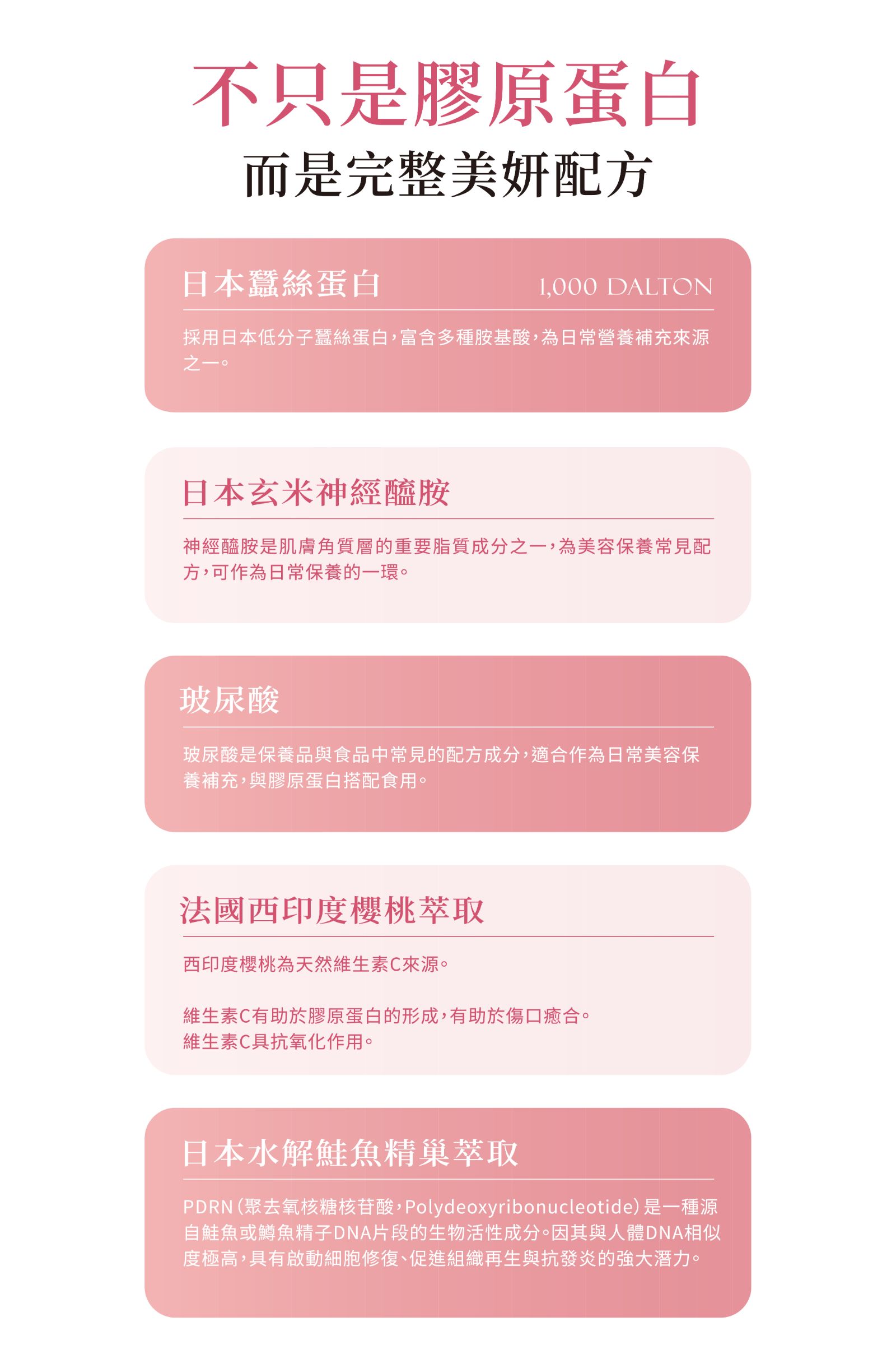 M148【日健佳】膠原鳳凰飲,青春美麗,養顏美容,維生素C,蠶絲蛋白,玻尿酸