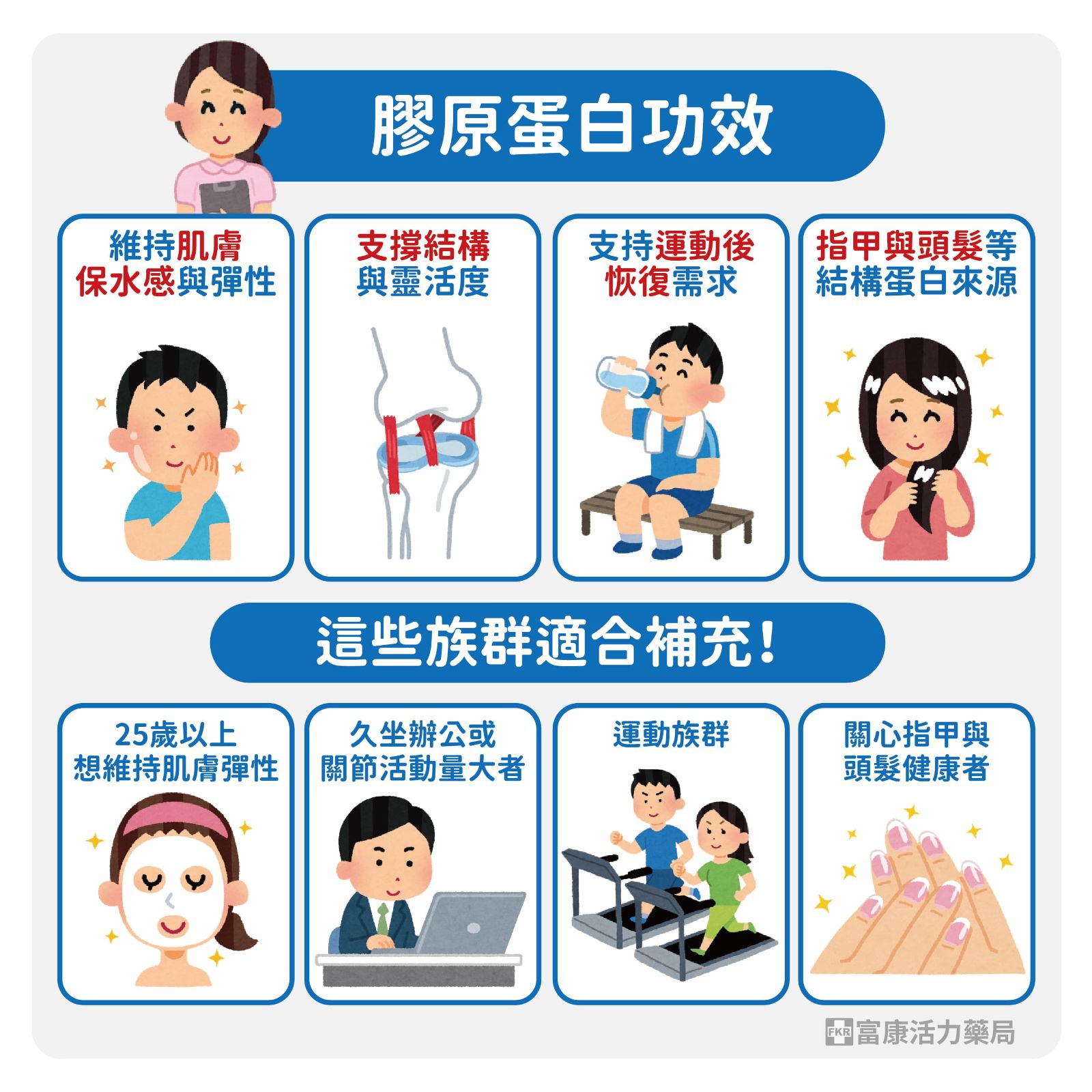 M148【日健佳】膠原鳳凰飲,青春美麗,養顏美容,維生素C,蠶絲蛋白,玻尿酸