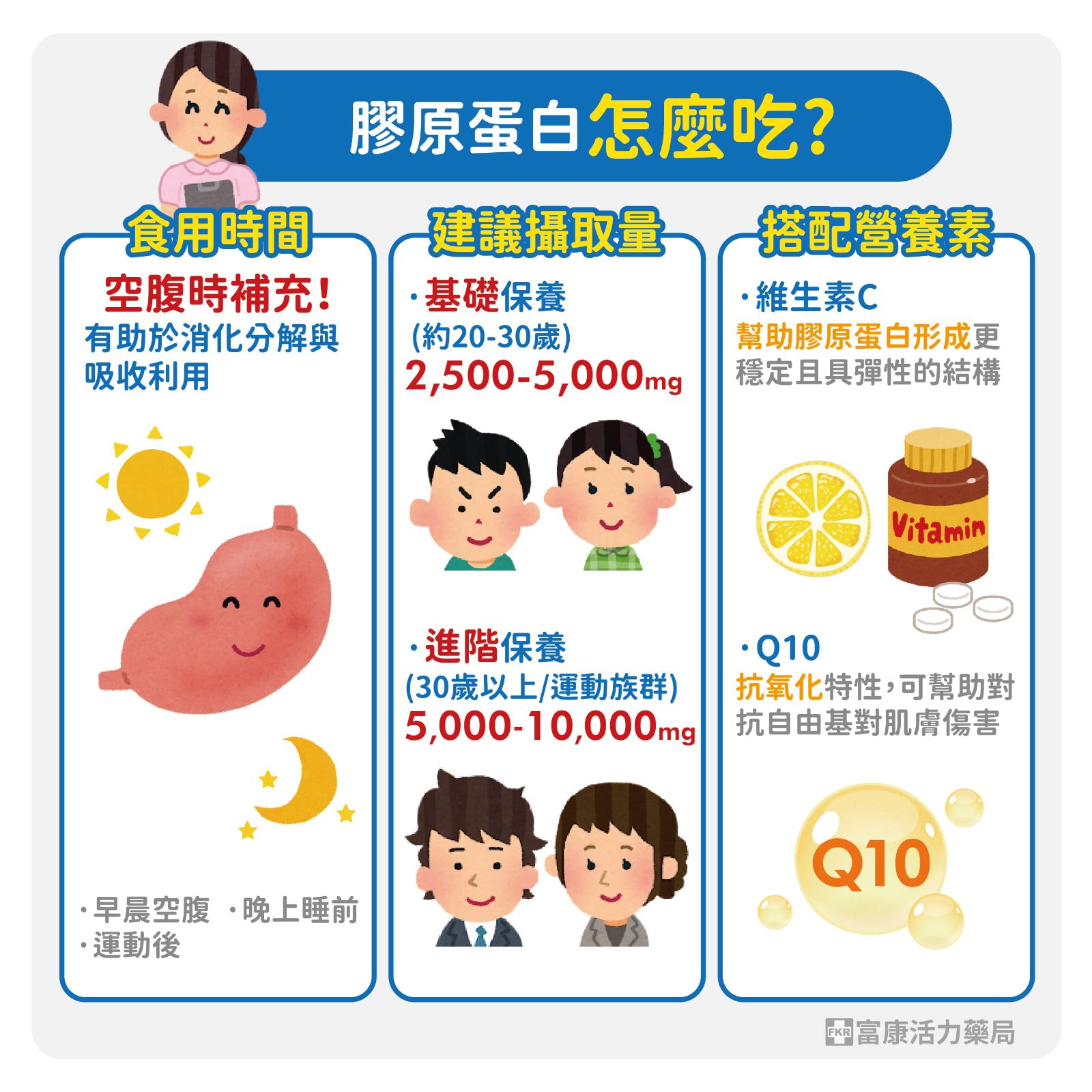 M148【日健佳】膠原鳳凰飲,青春美麗,養顏美容,維生素C,蠶絲蛋白,玻尿酸