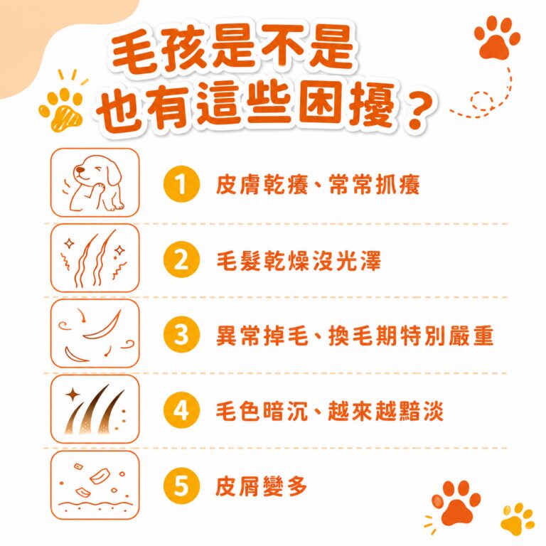M154【毛健寶】毛光煥發保健粉,U62720004,M154【毛健寶】毛光煥發保健粉,台灣製,天然,寵物友善