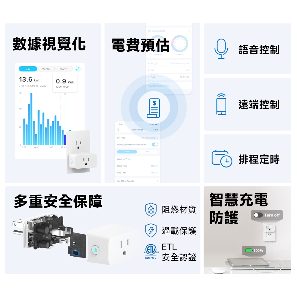 TP-LINK Tapo P110M 迷你智慧 Wi-Fi 插座,U62740007,TP-LINKTapoP110M迷你智慧Wi-Fi插座,原廠保固,大量採購歡迎洽詢,品質保證