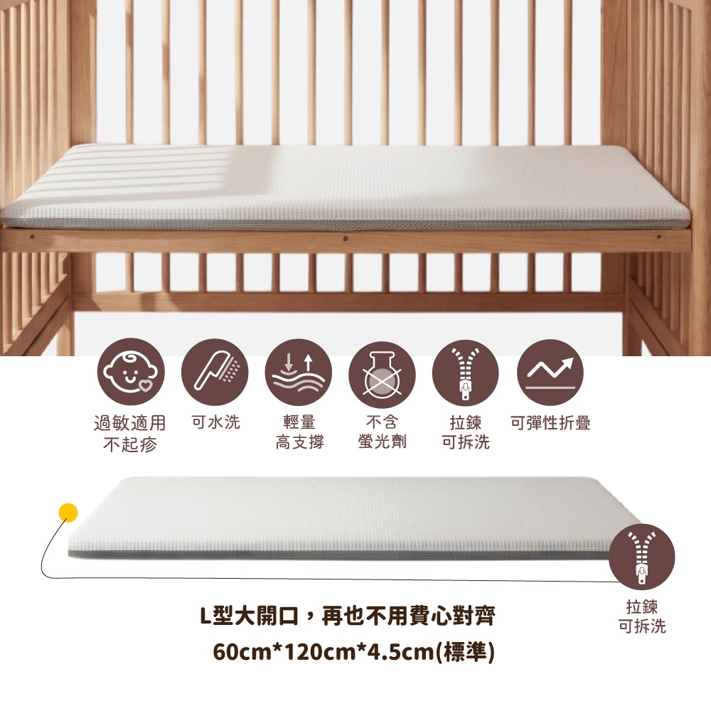 PeNi培婗 居家小雲厚床墊 60*120*4.5cm,嬰兒床|床邊床適用,APN0036_KOC,PeNi培婗居家小雲厚床墊60*120*4.5cm,可水洗,高支撐透氣