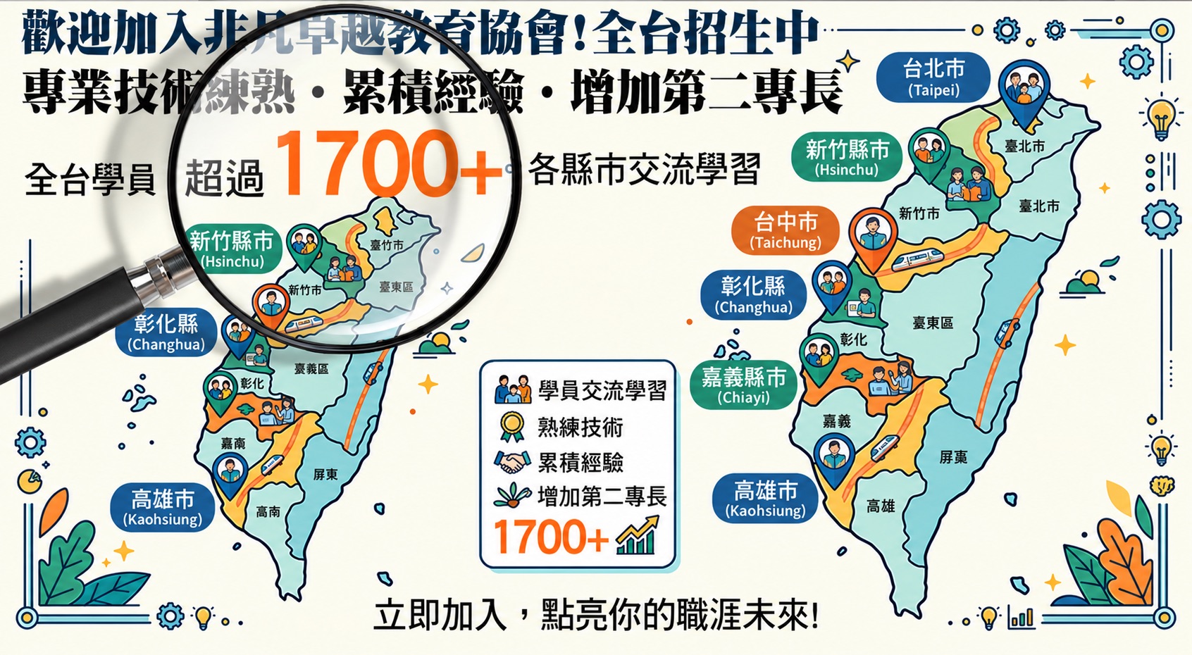 水火暖感 無煙溫罐基礎班(兩天9-10小時),無煙溫罐,艾草溫罐課程,艾草溫罐高雄推薦,艾草溫罐效果,艾草溫罐功效